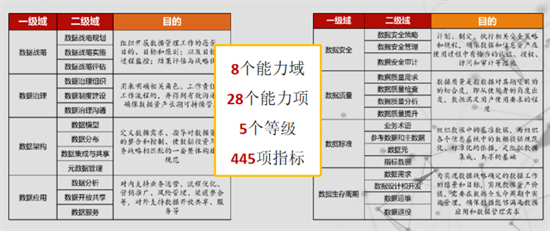 资产评估业管理模式_如何评估USDT的全球化资产管理能力？_全球资产评估公司