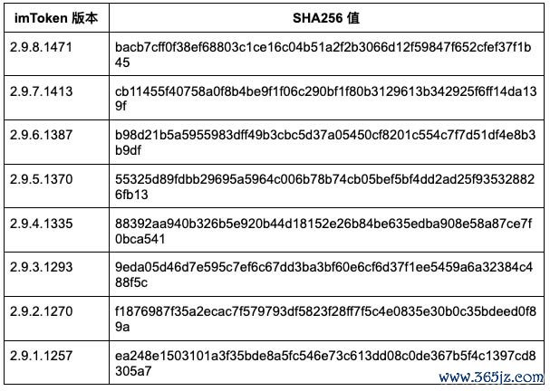 如何安全的捂住你的imToken钱包?
