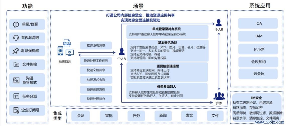 展望软件_展望网络科技有限公司_imtoken官网网址的未来展望与发展方向